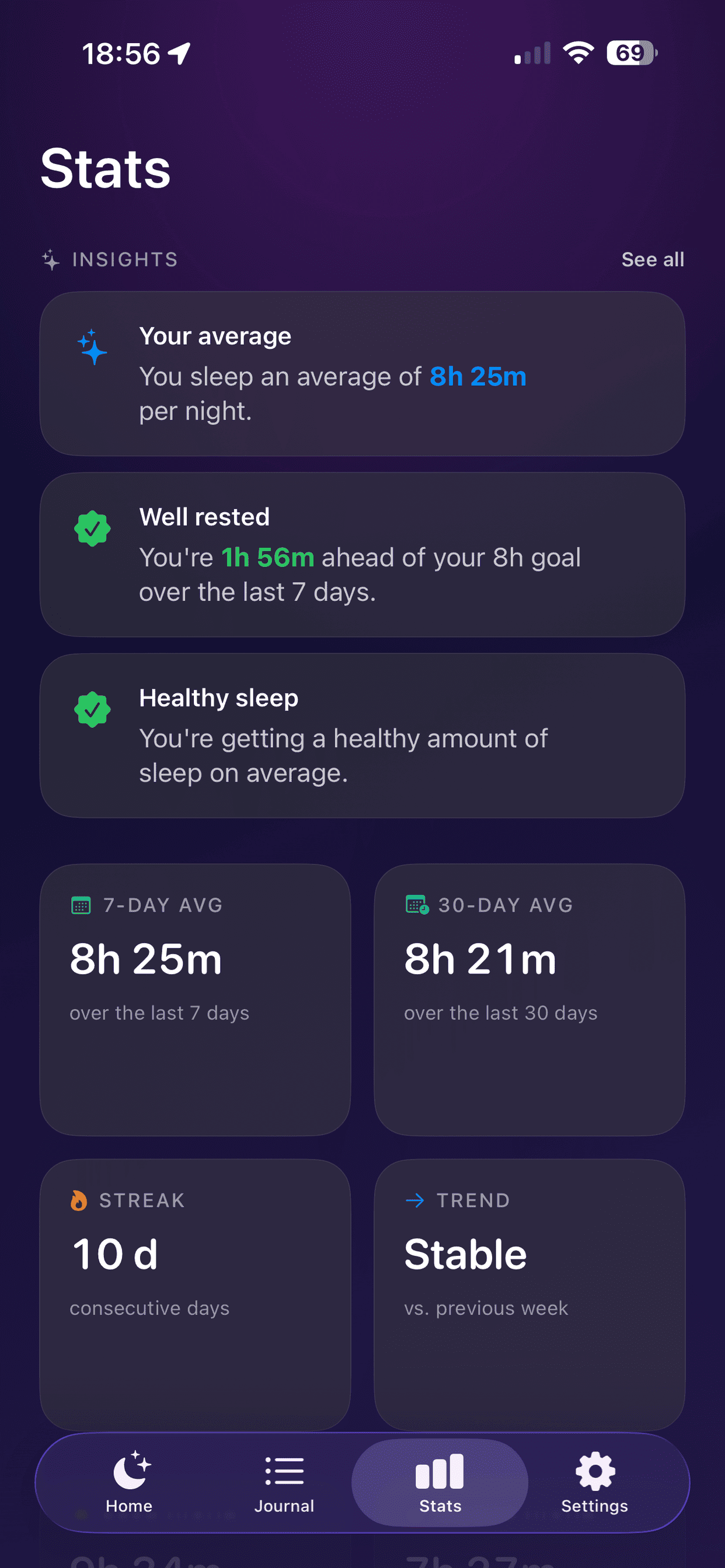 Sleepy stats screen